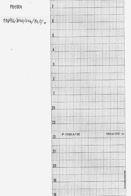 Diagrammpapier