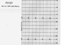 Diagrammpapier