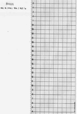 Diagrammpapier