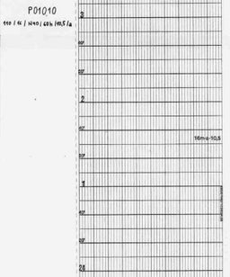 Diagrammpapier