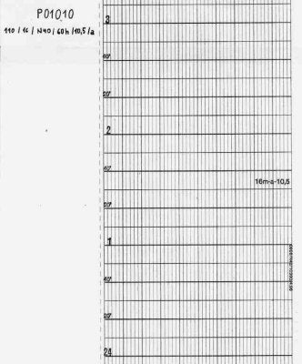 Diagrammpapier