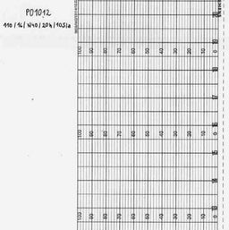 Diagrammpapier