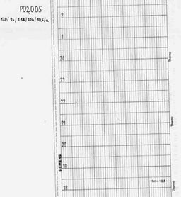 Diagrammpapier