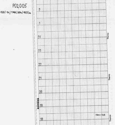 Diagrammpapier