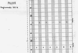 Diagrammpapier