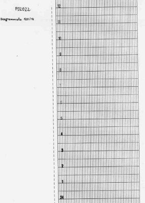 Diagrammpapier