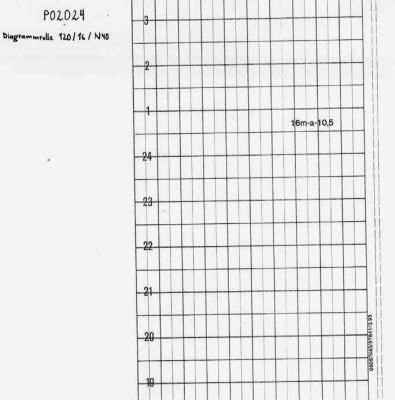 Diagrammpapier