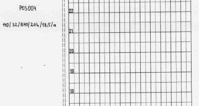 Diagrammpapier