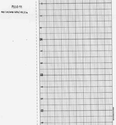Diagrammpapier