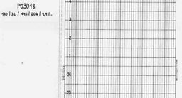 Diagrammpapier