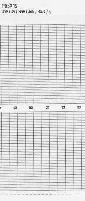 Diagrammpapier