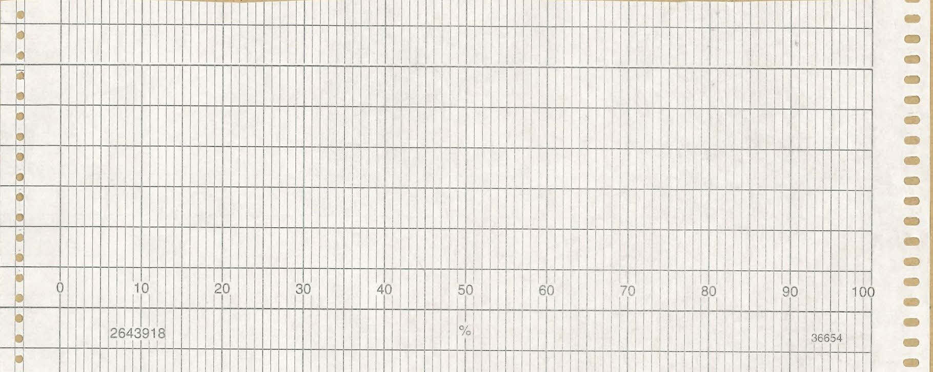 Diagrammpapier