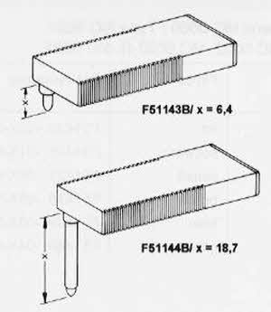 Faserschreibfedern F299