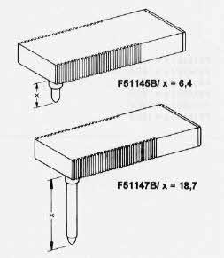 Faserschreibfedern F301
