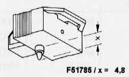 Faserschreibfedern F948
