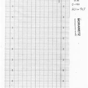 Diagrammpapier