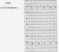 Diagrammpapier