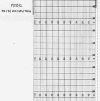 Diagrammpapier