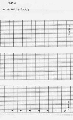 Diagrammpapier