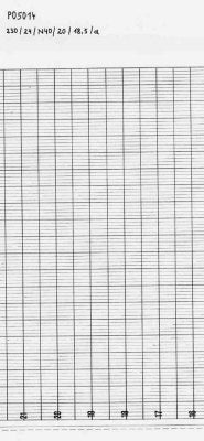 Diagrammpapier
