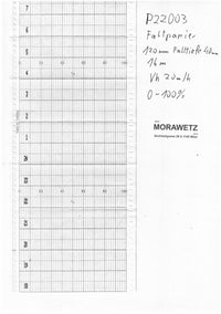 Diagrammpapier